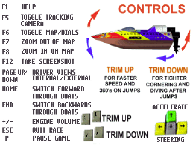 VR Sports Powerboat Racing screenshot 5 for Playstation